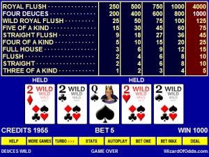 video poker strategy wizard <a href="http://metamphthemh.top/free-casino-online/casino-ms-baker-missions.php">http://metamphthemh.top/free-casino-online/casino-ms-baker-missions.php</a> odds